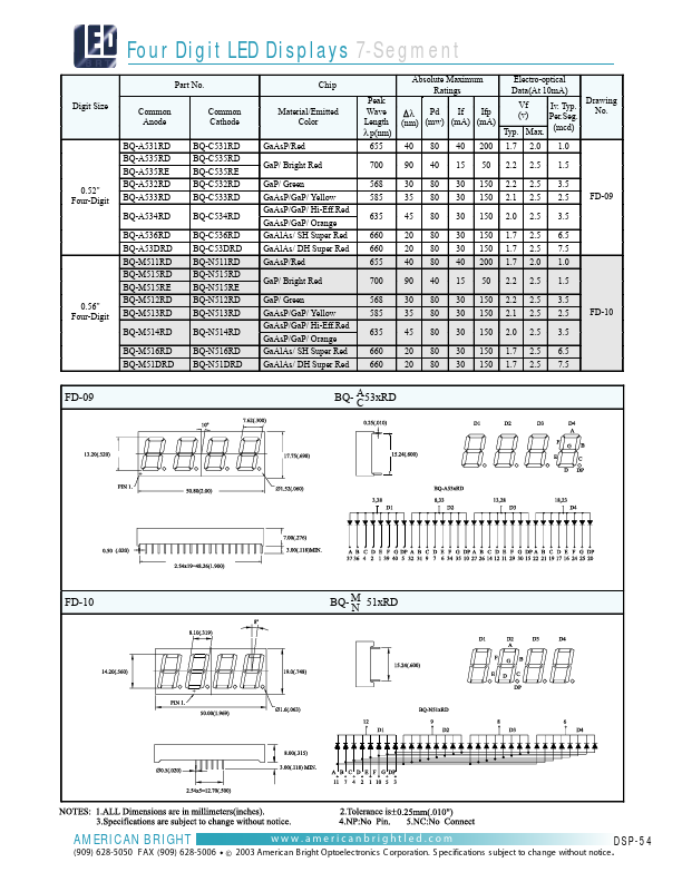 BQ-C53DRD