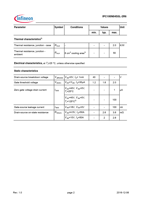 IPC100N04S5L-2R6