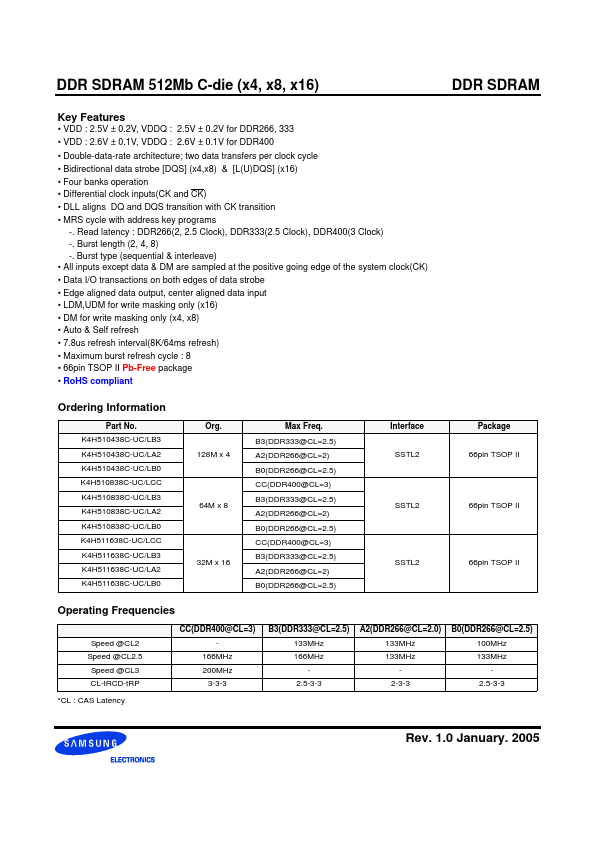 K4H510438C-UC