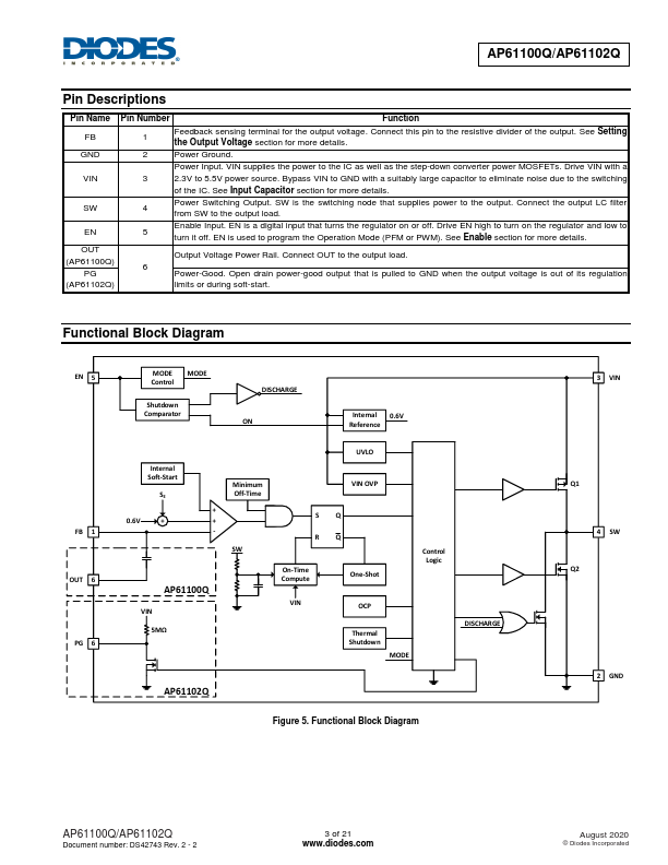 AP61102Q