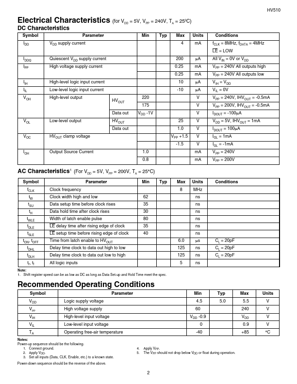 HV510