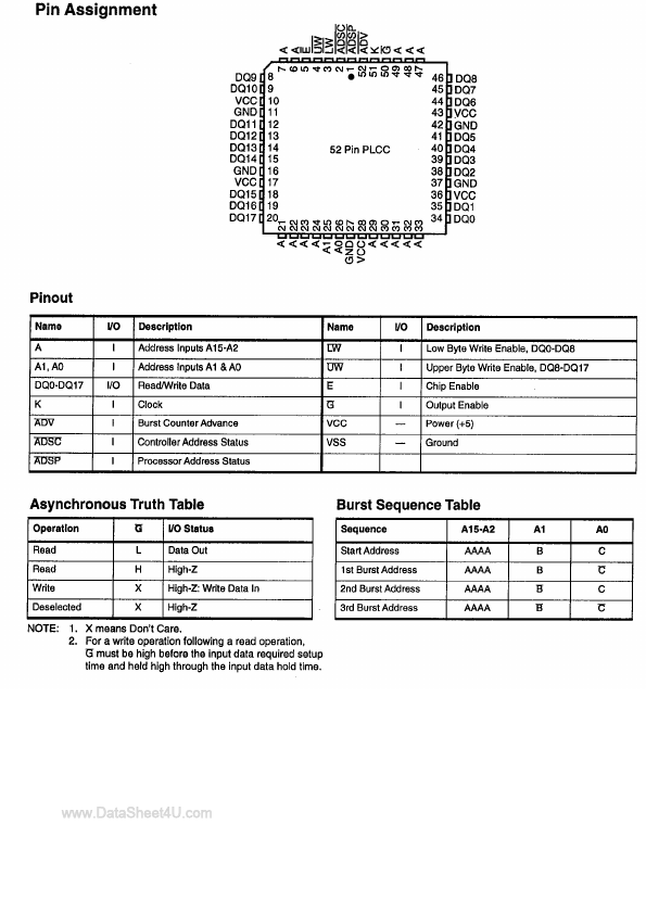 PDM44018