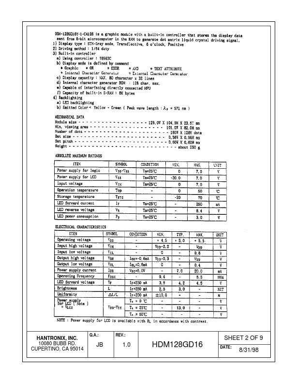 HDM128GD16