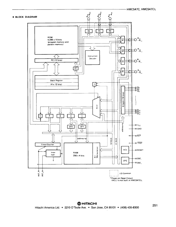 HD44868