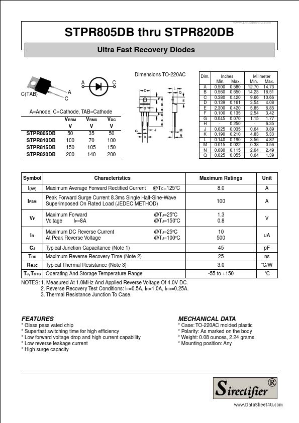 STPR805DB