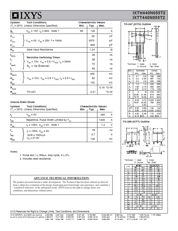 IXTT440N055T2