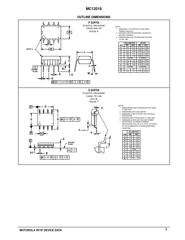 MC12018