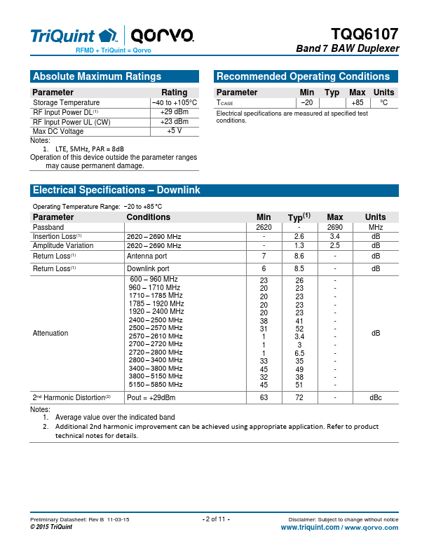 TQQ6107