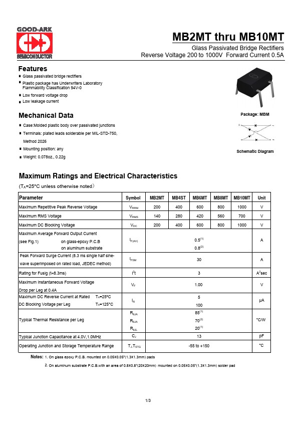 MB2MT