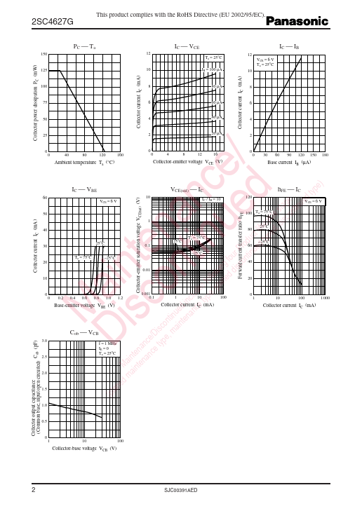 2SC4627G