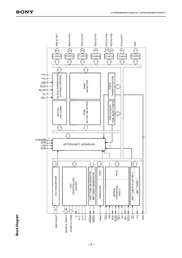 CXP83417