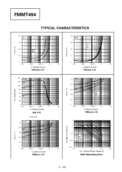 FMMT494