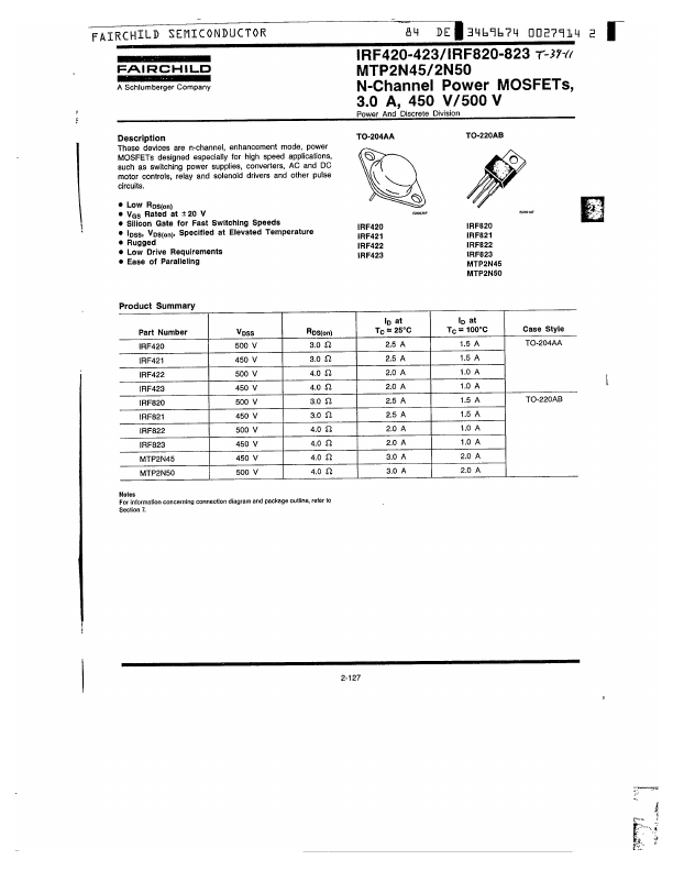 IRF422