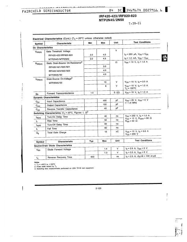 IRF422