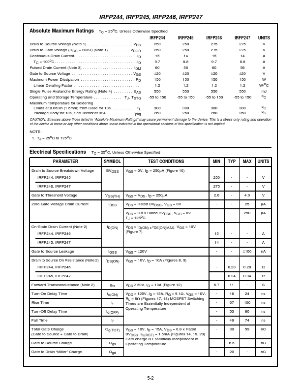 IRFP245