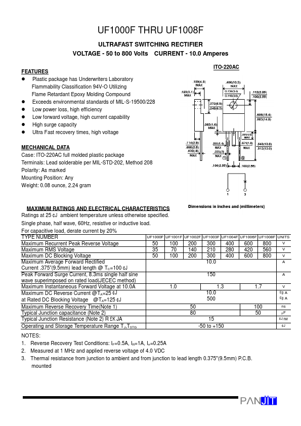 UF1000F