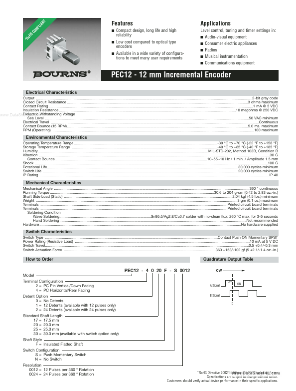 PEC12