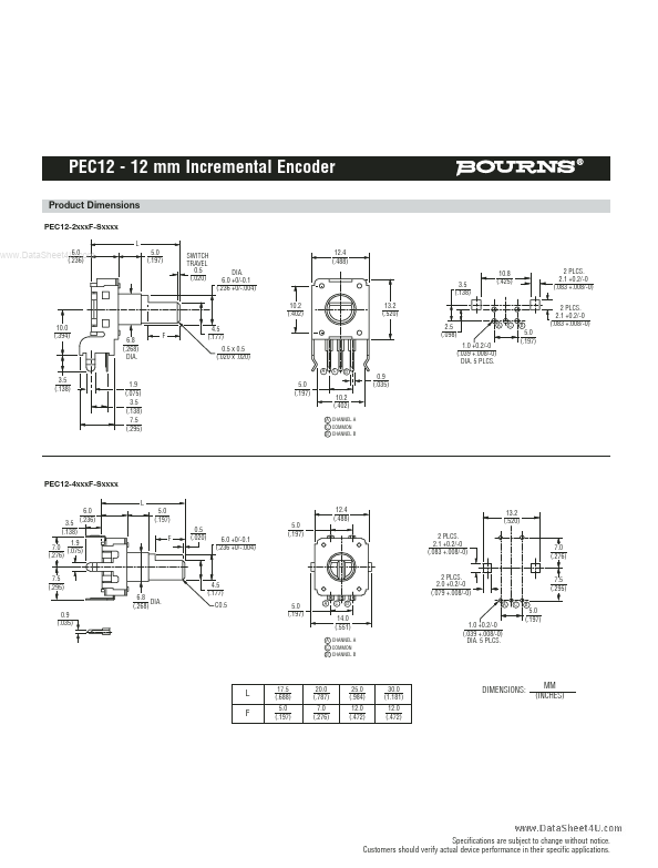 PEC12