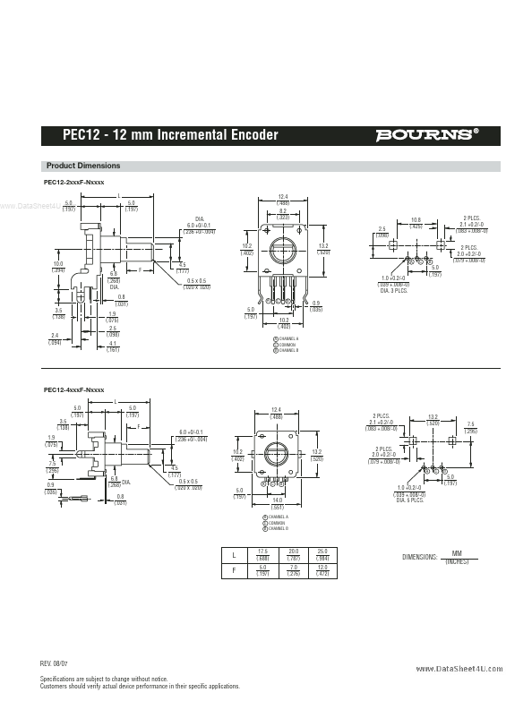 PEC12