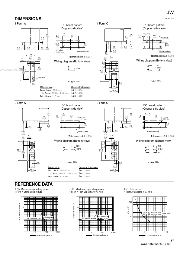 JW2SN-DC12V