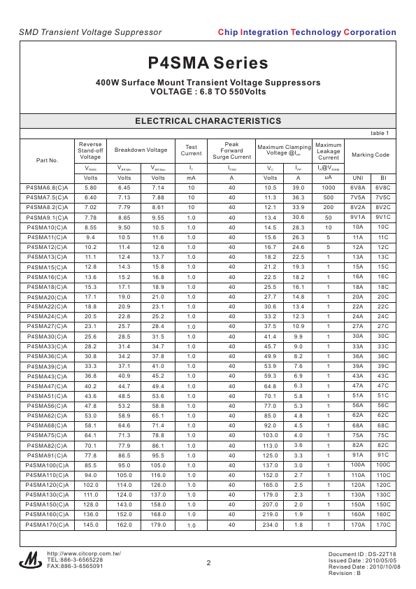 P4SMA18CA