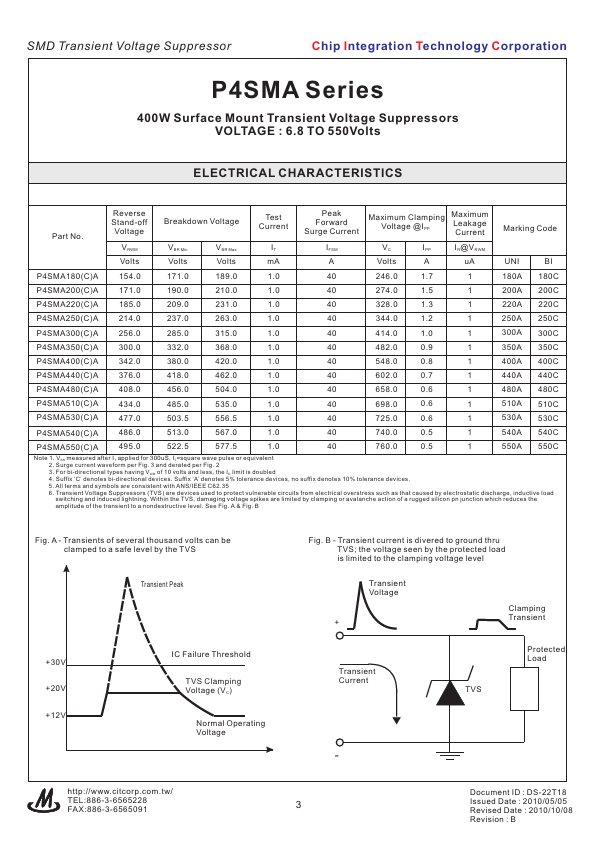 P4SMA18CA