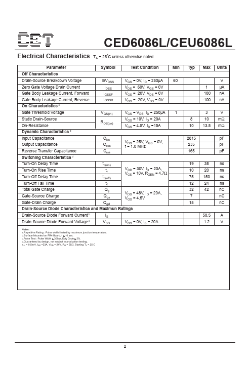 CEU6086L