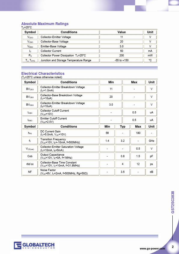 GST2SC3838