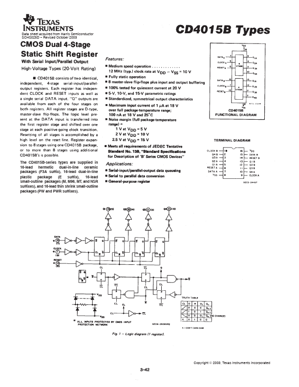 CD4015BF