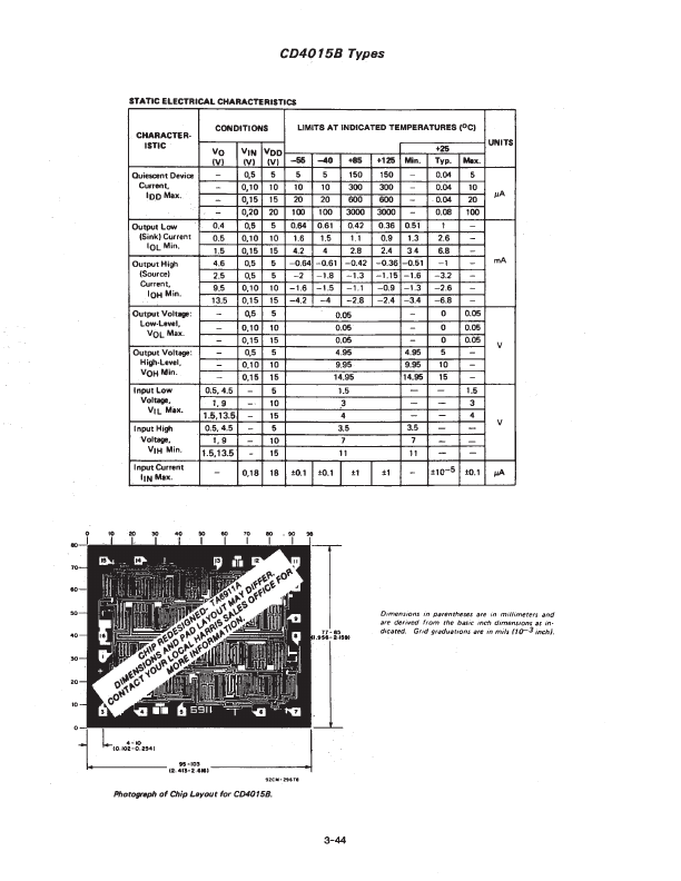 CD4015BF