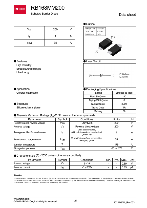 RB168MM200