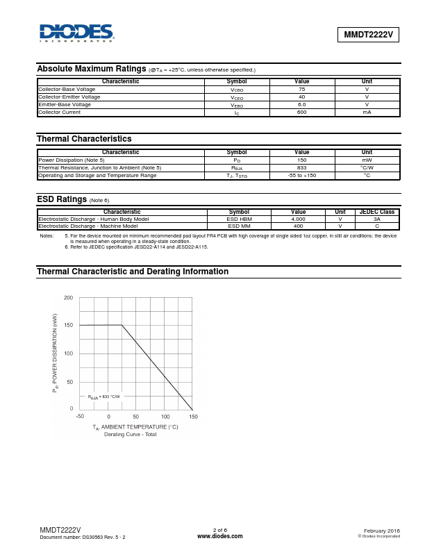 MMDT2222V