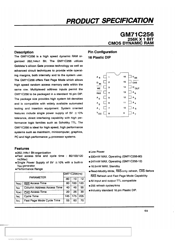 GM71C256