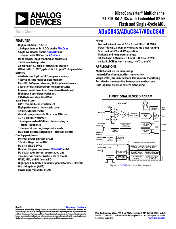 ADuC848