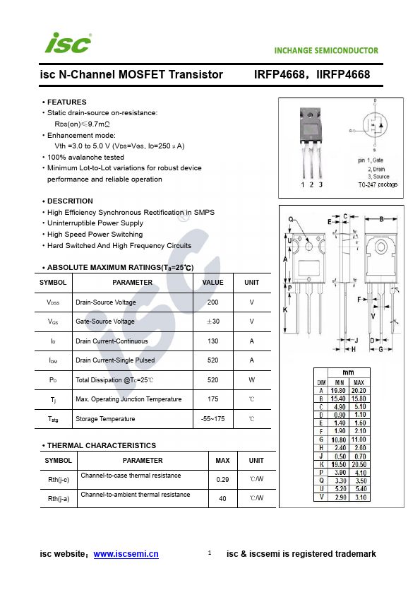 IRFP4668