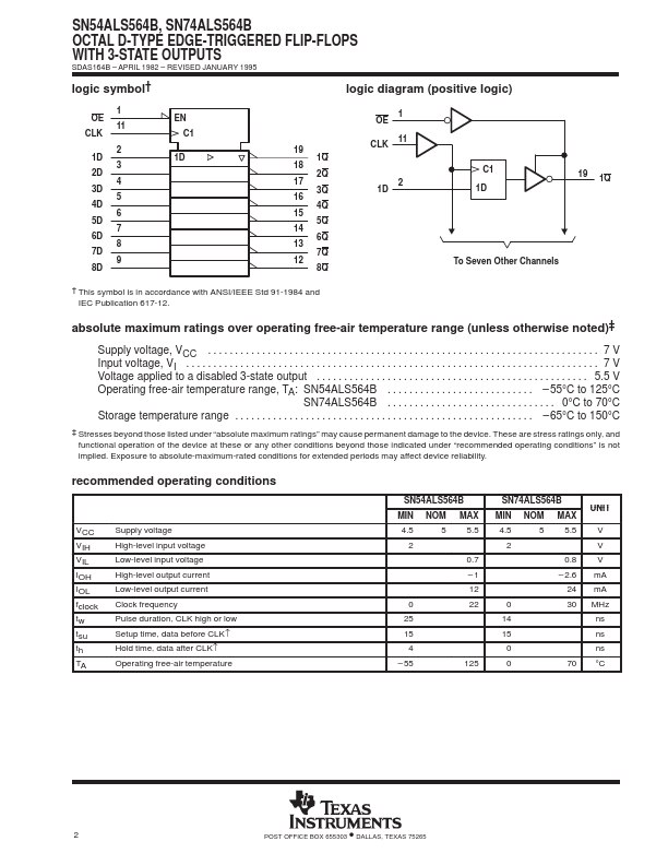 SN74ALS564B