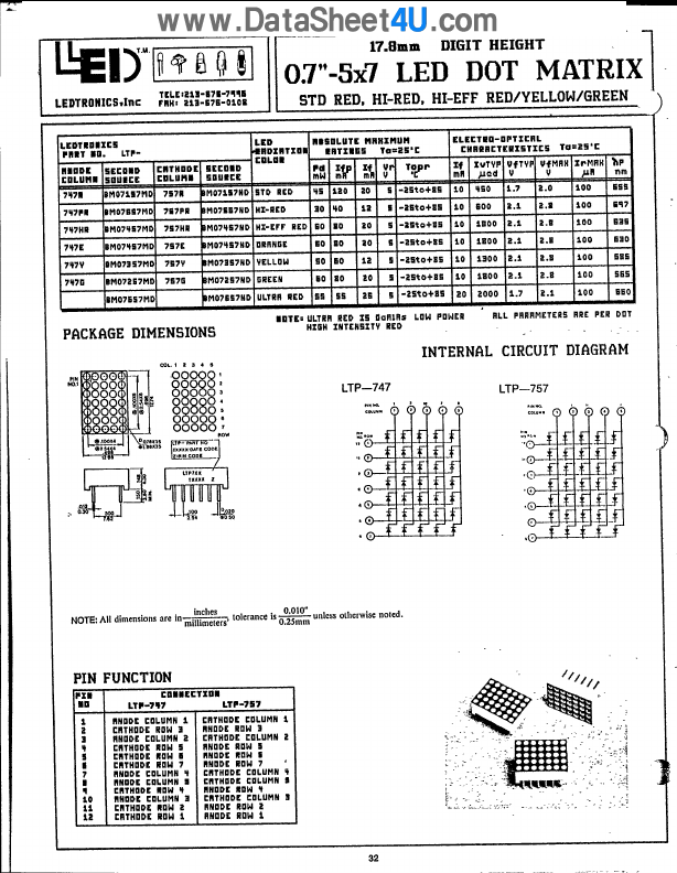 LTP747A