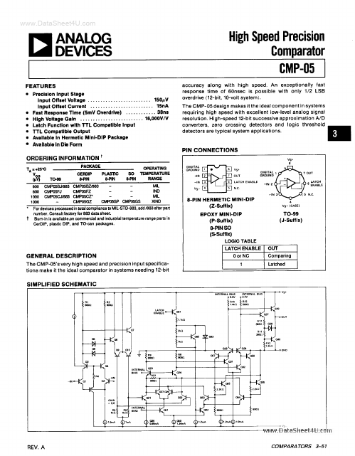 CMP05