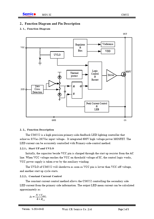 CS6552