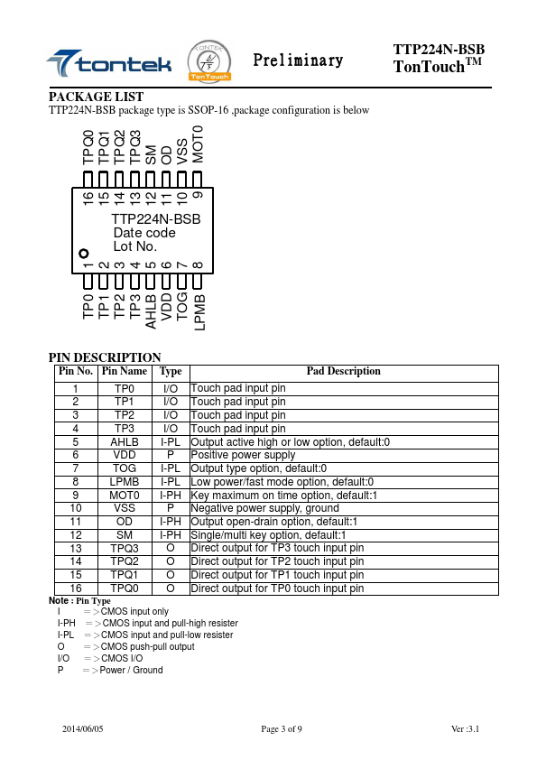 TTP224N-BSB