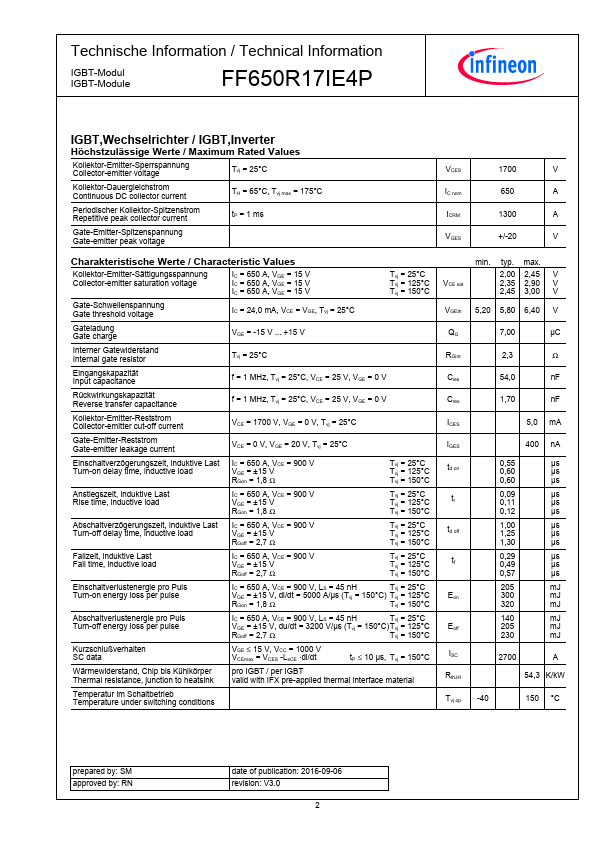 FF650R17IE4P