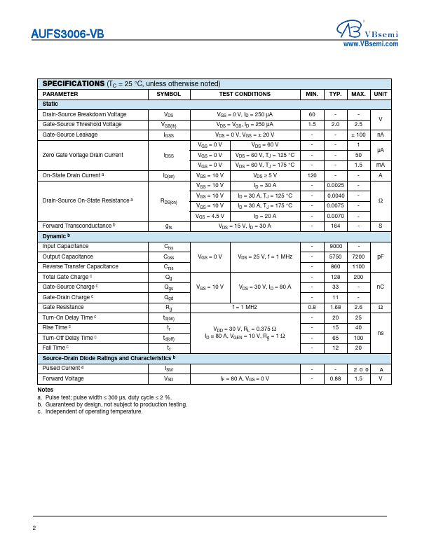 AUFS3006