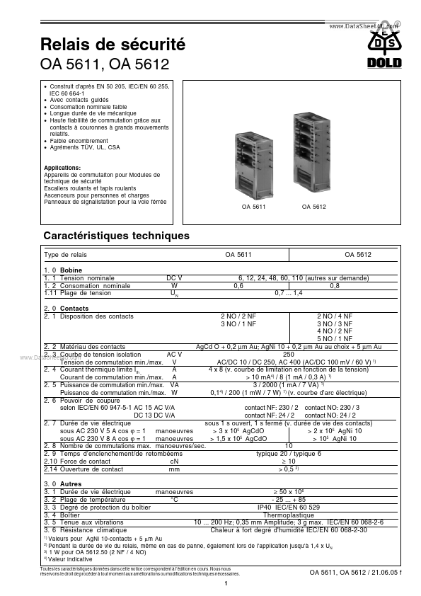 OA5612