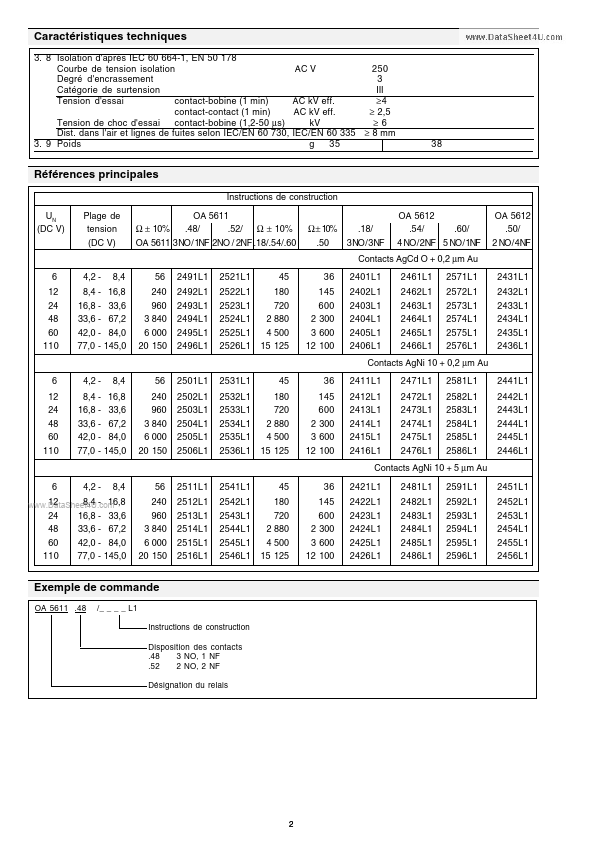 OA5612