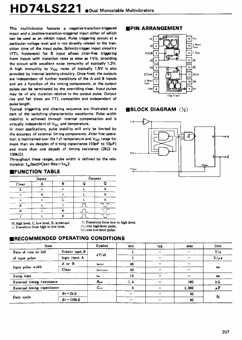 HD74LS221