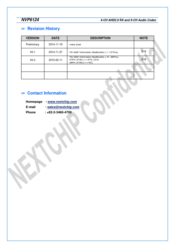 NVP6124