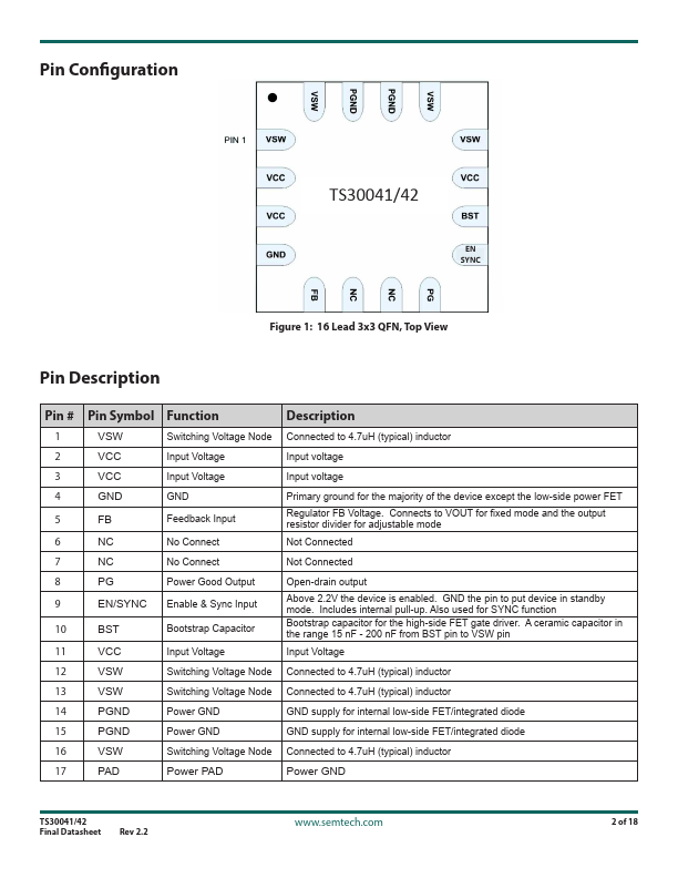 TS30041