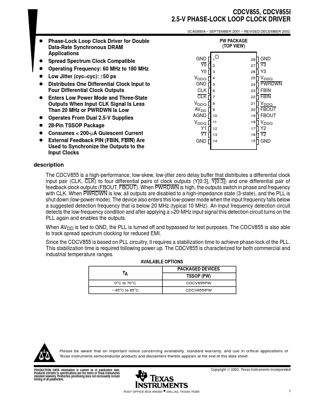 CDCV855