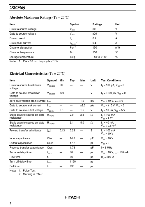 2SK2569