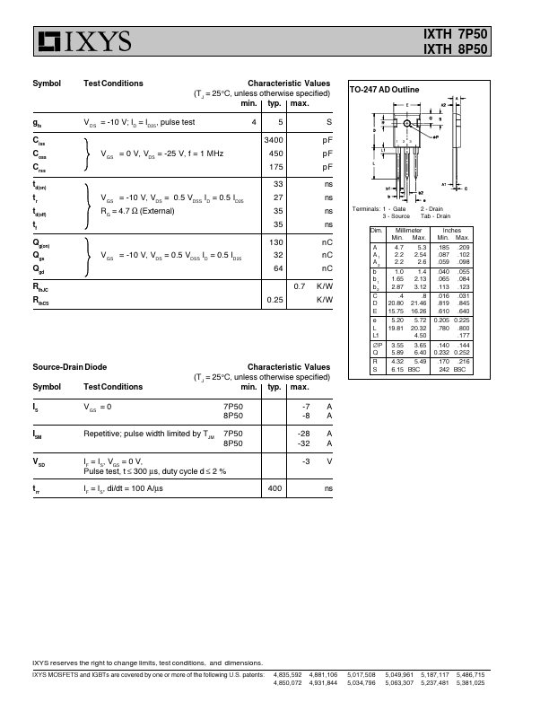 IXTH7P50